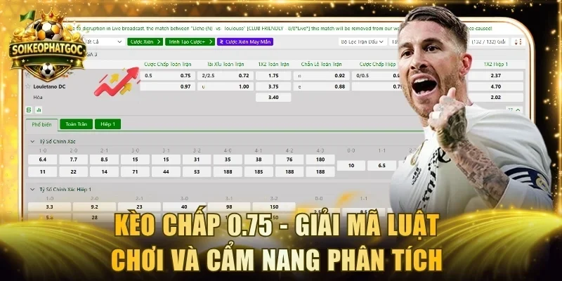 Kèo chấp 0.75