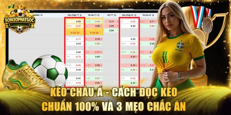 Kèo Châu Á