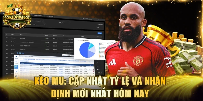 Kèo MU