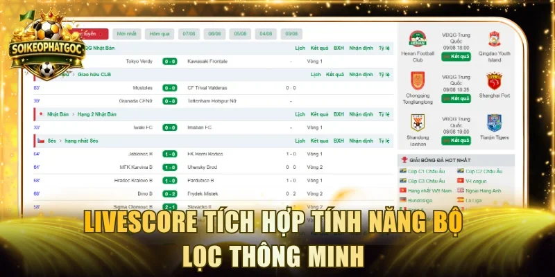 Livescore tích hợp tính năng bộ lọc thông minh