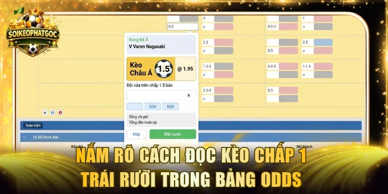 Nắm rõ khái niệm và bản chất của kèo Châu Á