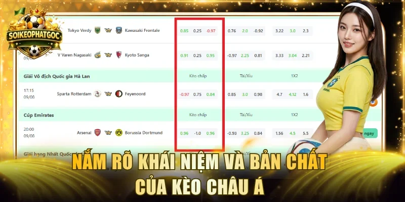 Nắm rõ cách đọc kèo chấp 1 trái rưỡi trong bảng odds