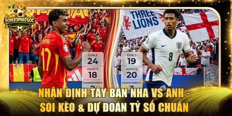 Nhận định Tây Ban Nha